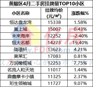 澳门一码一码挂牌，准确性与准时性的释义与落实