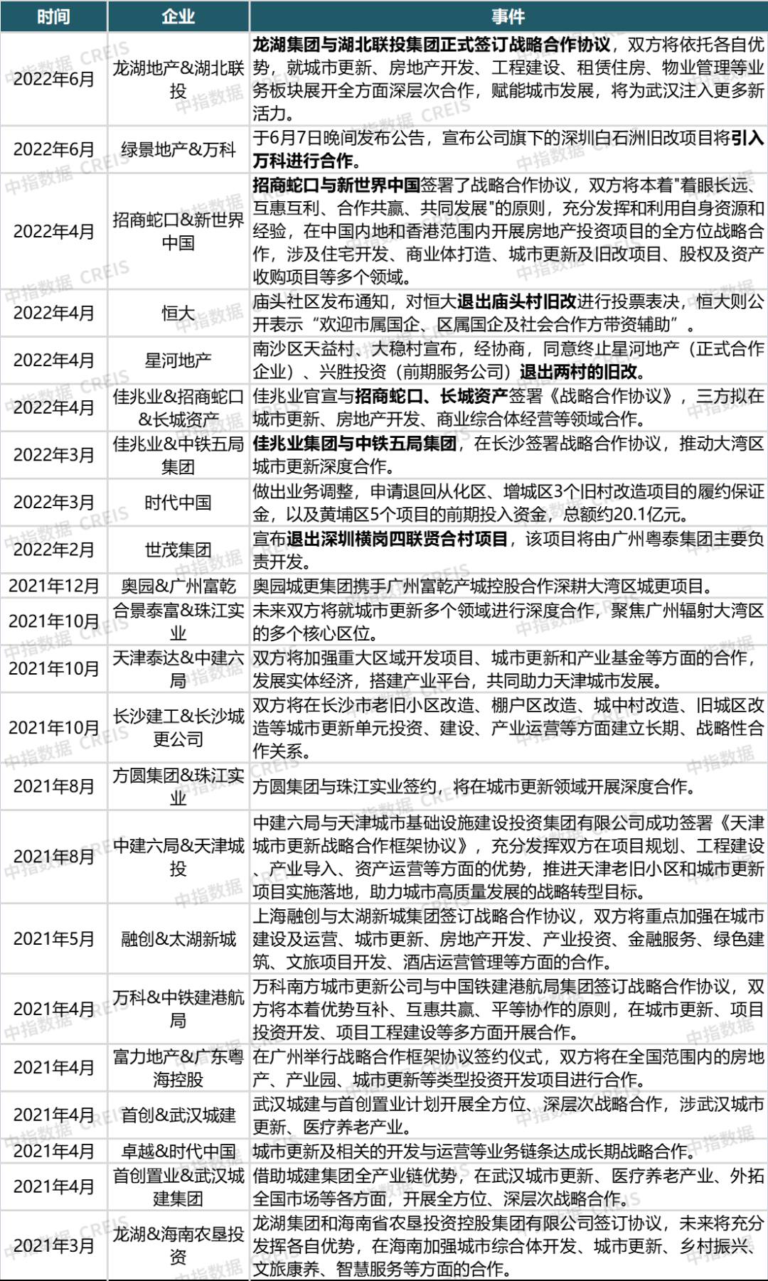 新澳2025资料免费大全版，紧急释义解释与落实措施