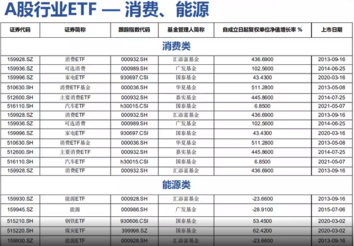 新澳资彩长期免费资料，深度解析与实际应用指导