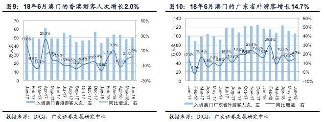 澳门王中王100%的资料与未来展望，解析、解释与落实策略