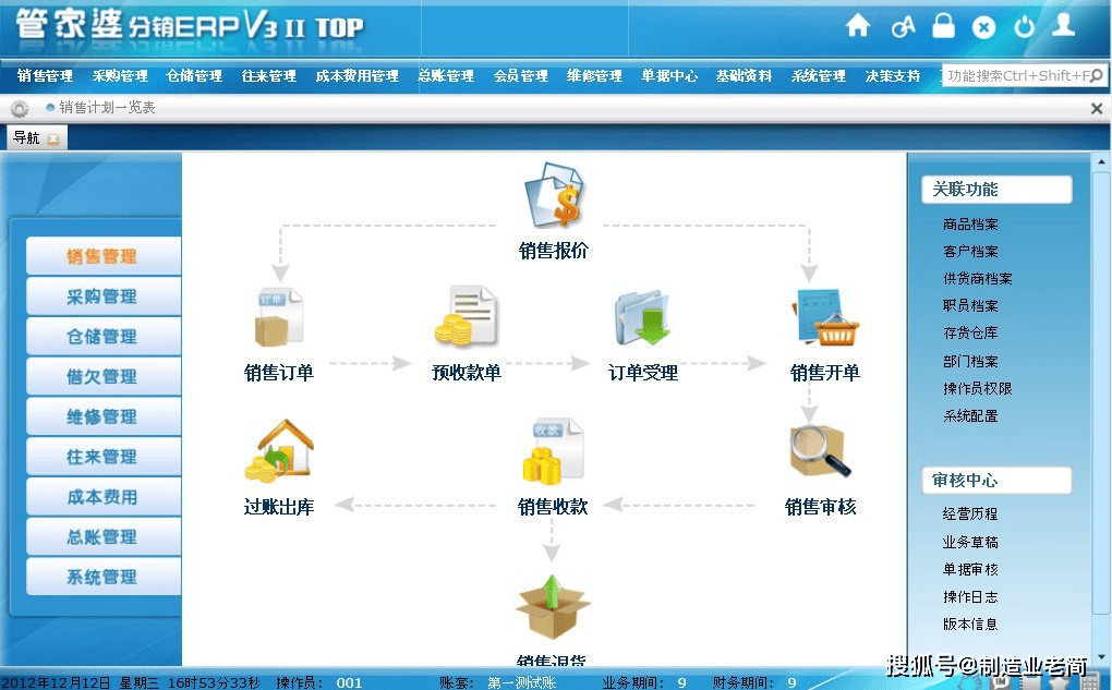 关于精准管家婆免费版，潜力解读与实施策略的文章