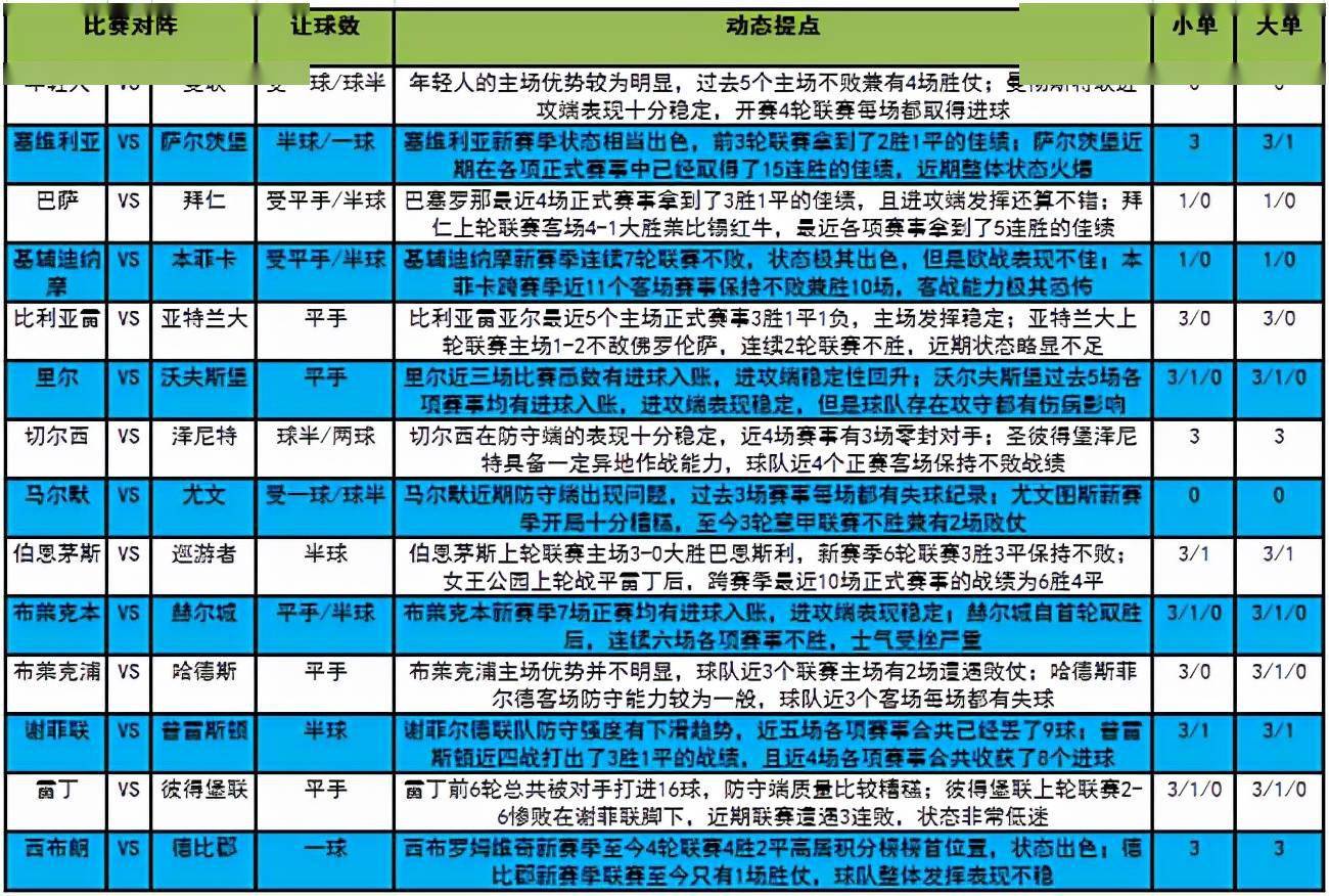 澳门今晚开奖分析与进度释义解释落实