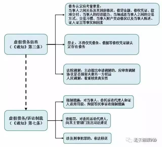 关于2025正版免费资料治理释义解释落实的深度解读