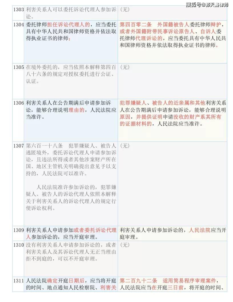 新澳资料免费最新，周期释义解释落实