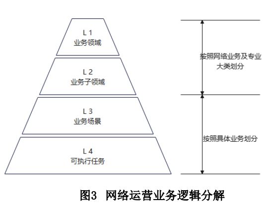 探索未来，新澳评级体系下的精准资料与高效落实策略