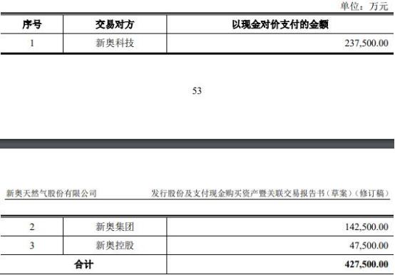 新奥2025今晚开奖结果，开奖过程与结果释义解释落实