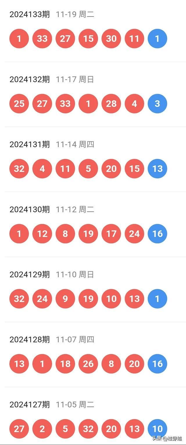 新澳2025年开奖记录与目标释义，解释落实的详细解读