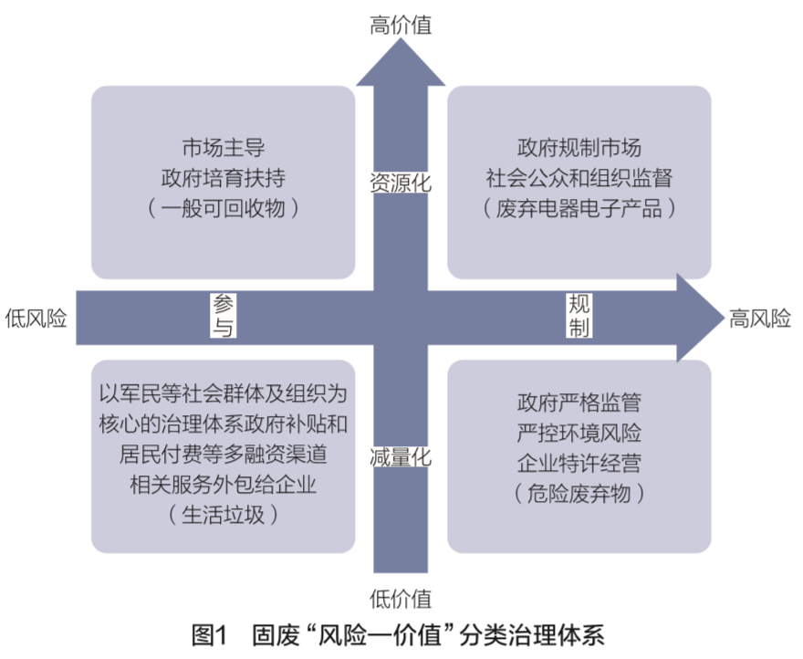 解读2025新澳精准正版资料，实效释义与落实策略