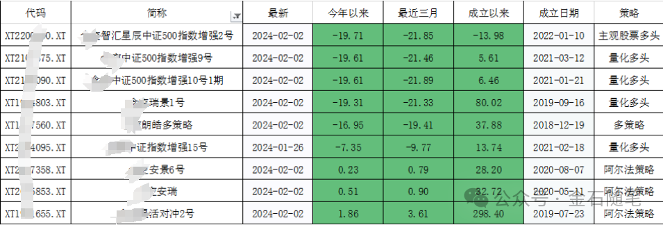 新澳2025年精准资料大全，深度分析与释义解释及实施策略