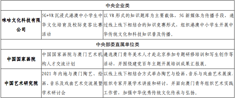 澳门一码一肖100%准确预测，客观释义、解释与落实