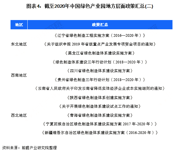 新澳天天开奖资料大全最新54期与绿色释义解释落实