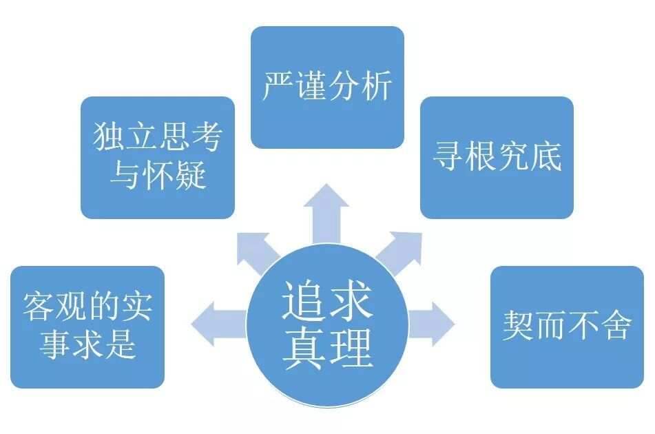 探究精准新传真与可信释义解释落实的深层意义