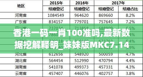 香港最准的100%肖一肖，解读与落实评判释义