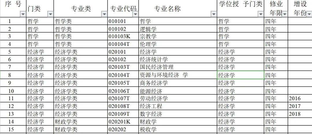 探索与发现，2025新澳资料大全免费下载及其独特释义解释落实