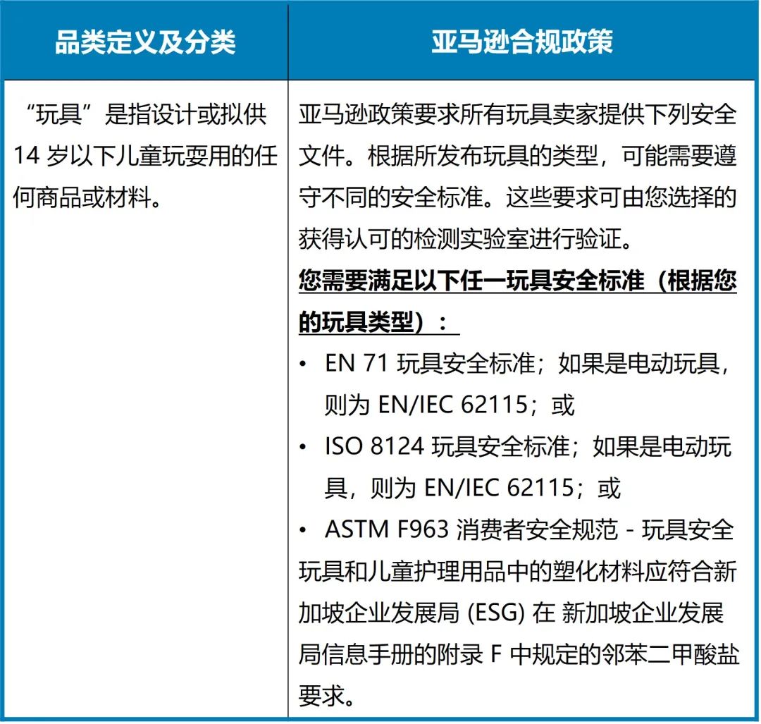 2025新澳正版资料免费大全，合规释义、解释与落实