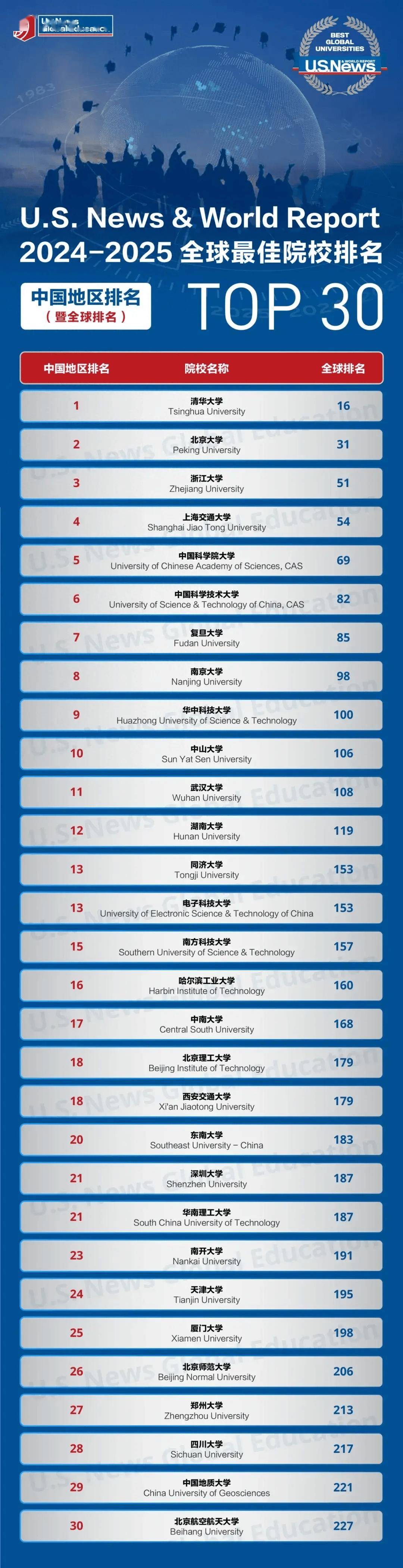 新澳门资料大全正版资料2025，百战释义解释与落实战略