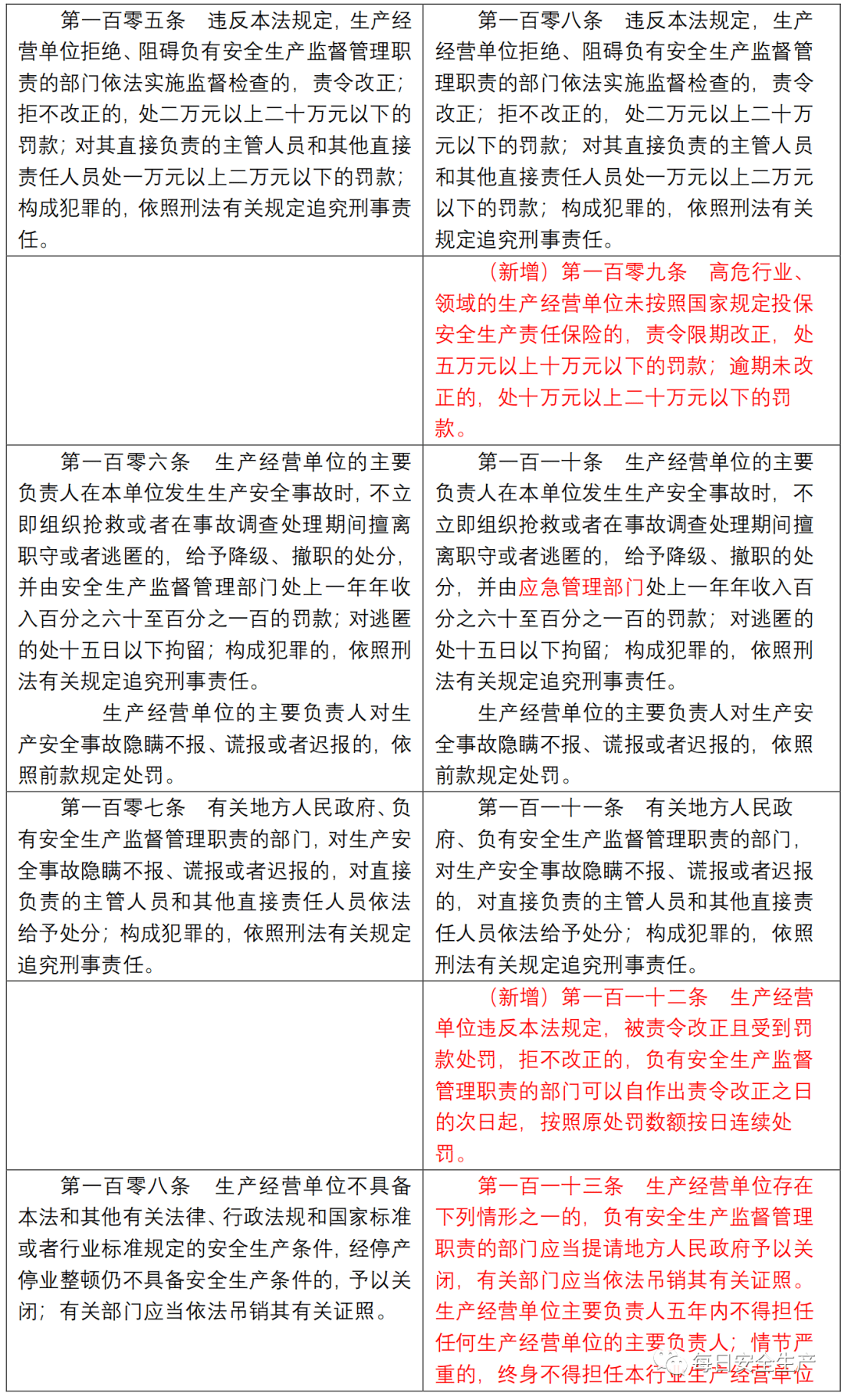 新澳天天开奖资料大全第038期，公开释义与落实详解