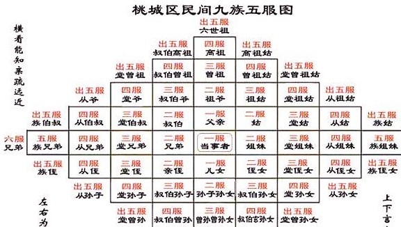 黄大仙信仰与数字8码，解读富裕的深层含义