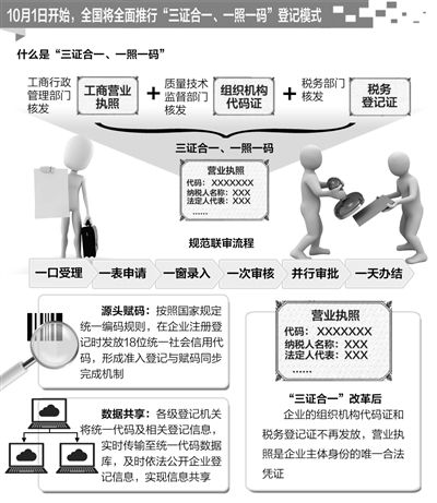 管家婆一票一码100正确，深化释义、解释与落实的重要性