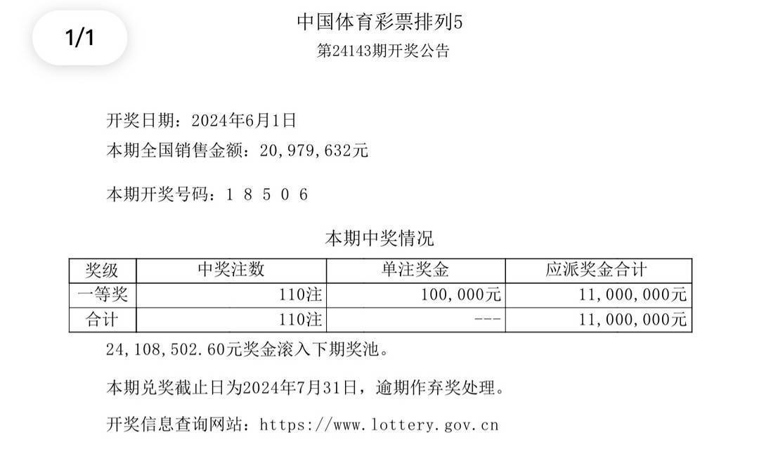 探索未来之门，澳门彩票开奖结果查询与尊敬的深度解读