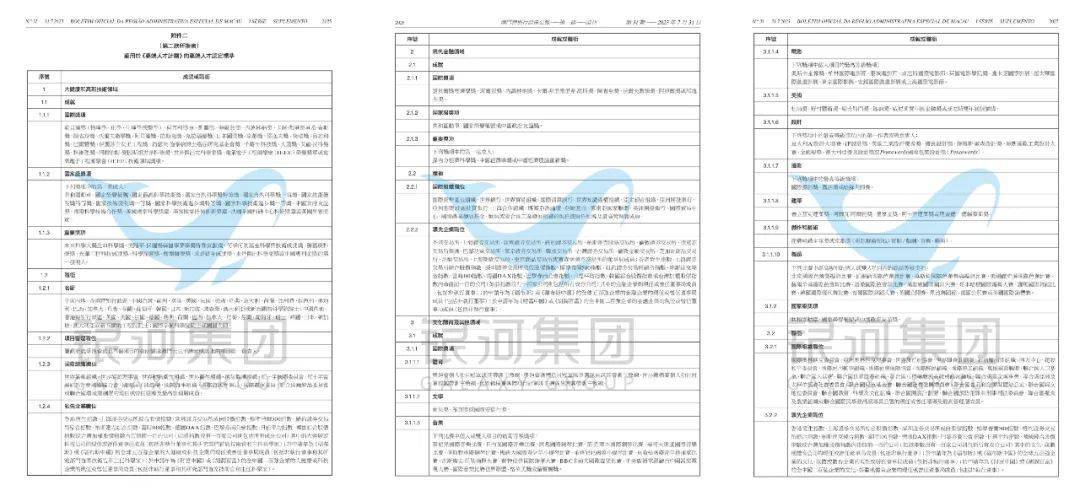 澳门彩票的未来展望与参数释义解释落实