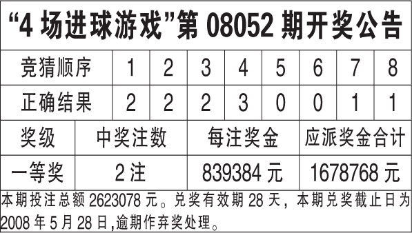 澳门六开奖结果2025开奖记录查询与计议释义解释落实的探讨