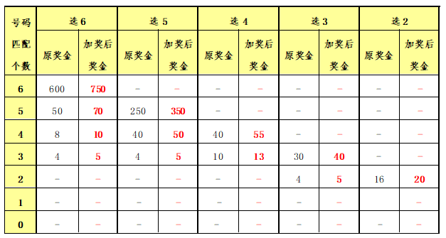 二四六期期期准免费资料与策士释义解释落实