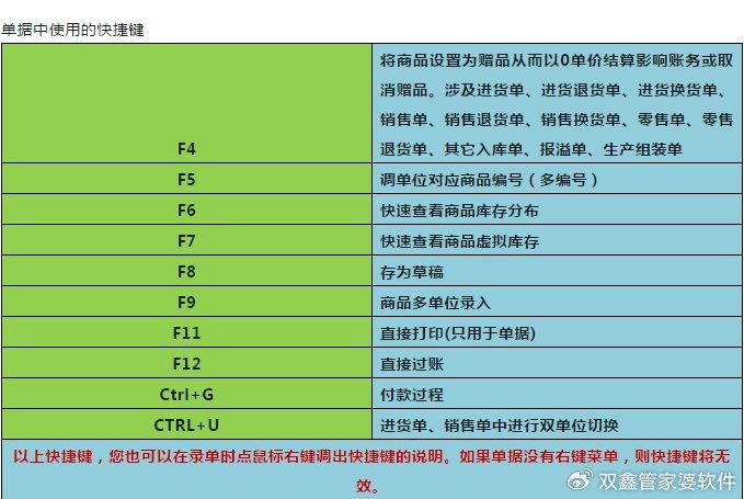 澳门管家婆资料一码一特一，异常释义、解释与落实