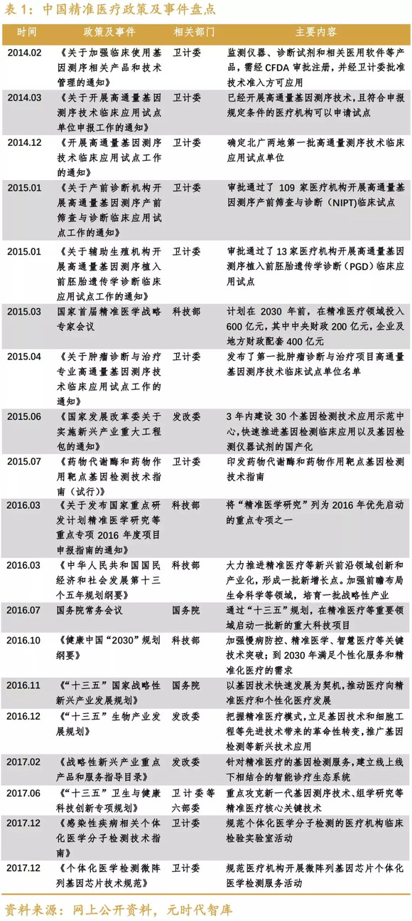 探索未来彩票世界，精准预测与商质释义的落实之旅