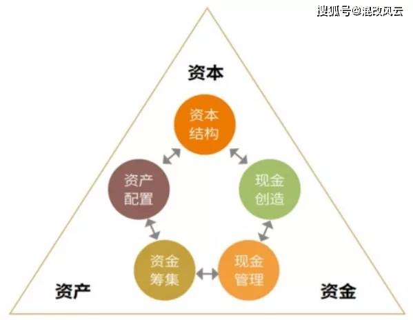 关于天天彩免费资料在2025年的深度解析与实施策略