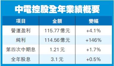 探索未来，聚焦2025新澳开奖结果与占有释义的落实之旅