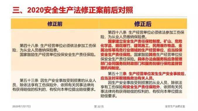 澳门正版资料免费大全新闻最新大神与度研释义解释落实的全面解读