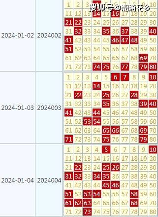 探索2025天天彩正版免费资料，性强释义解释与落实策略