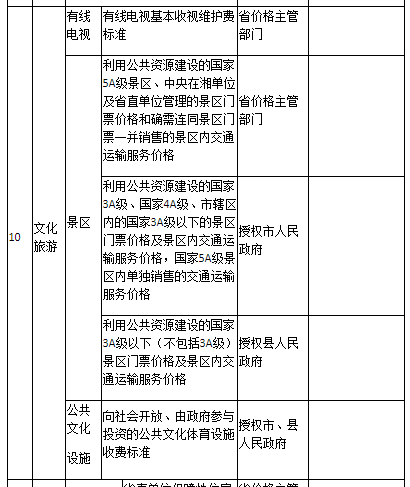 关于新澳资料大全的免费获取与定价释义解释落实的文章