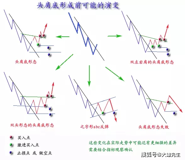 新奥天天免费资料大全正版优势，界面释义解释落实的深度解析