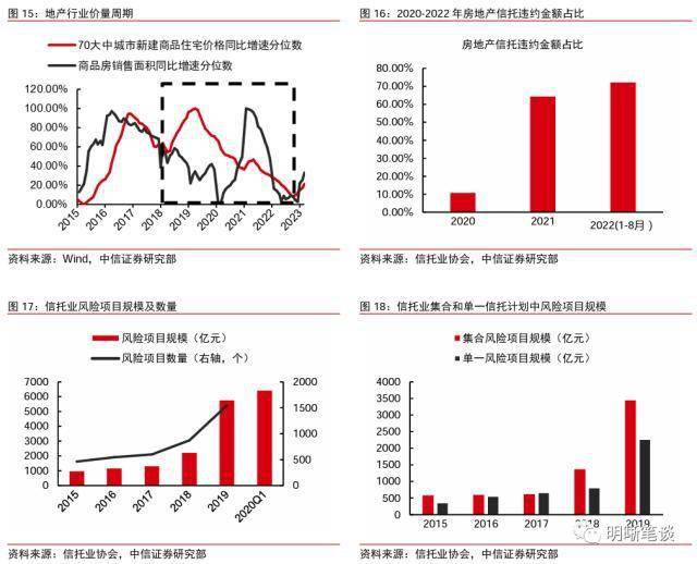 澳门博彩业的发展与展望，迈向2025年天天开好彩的未来展望