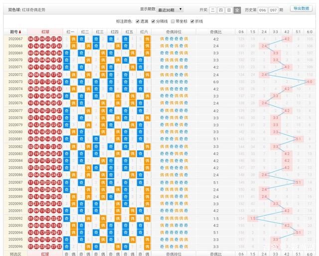 关于2025天天彩正版资料大全的常规释义与实际应用解读