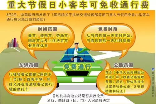 迈向未来，2025年全年资料免费大全的优势及其实施策略