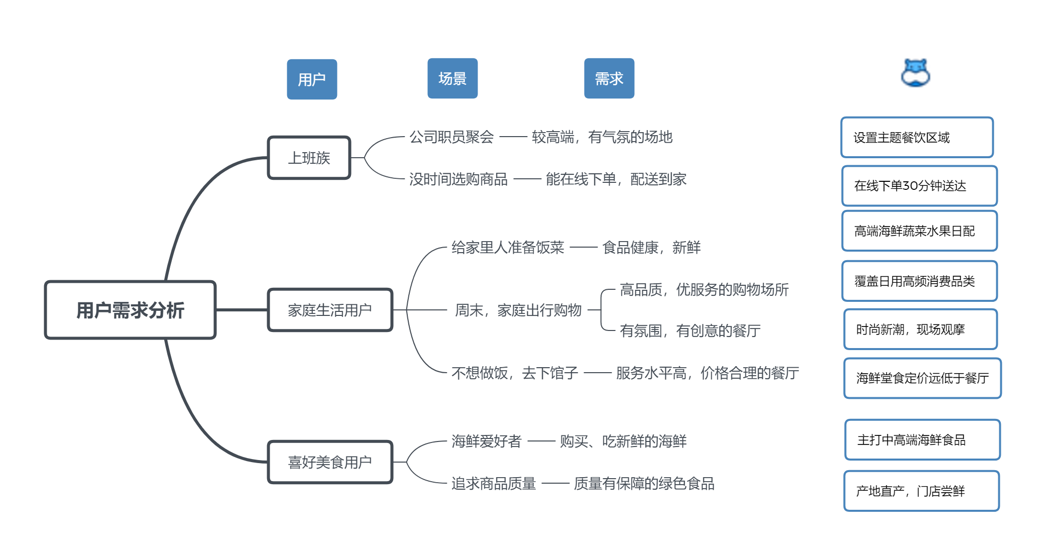 迭代释义解释落实，聚焦澳门特马在2025年的发展与未来展望