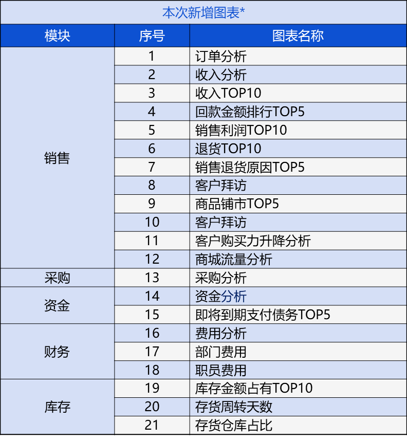 ​​88887777m管家婆生肖表，聚焦释义、解释与落实