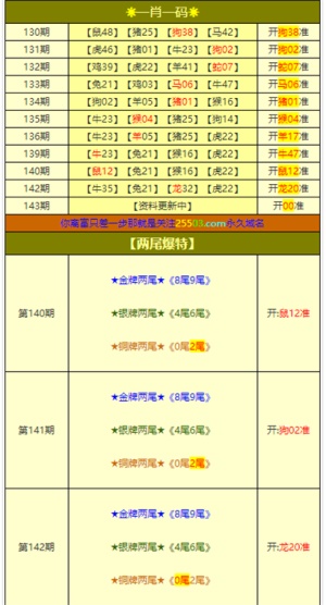 澳门精准王中王三肖三码2021特色及特技释义解释落实