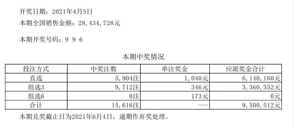 探索新奥秘，解读新奥历史开奖记录第78期与证据释义的落实之旅