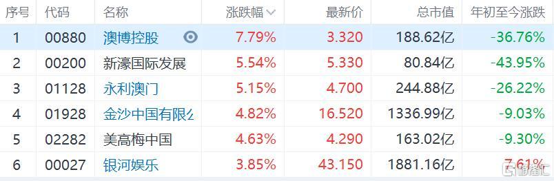 揭秘新澳门六开彩，兢兢释义解释与行动落实