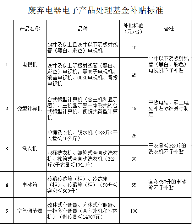 澳门最准的免费资料与历史释义解释落实