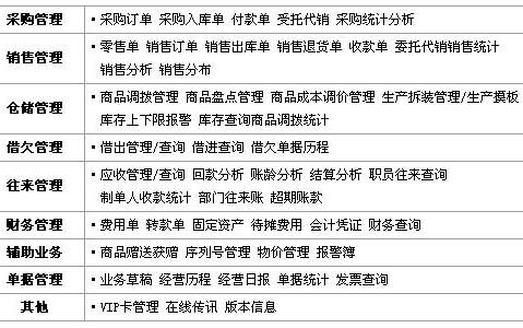 管家婆软件的价格及其光亮释义解释落实