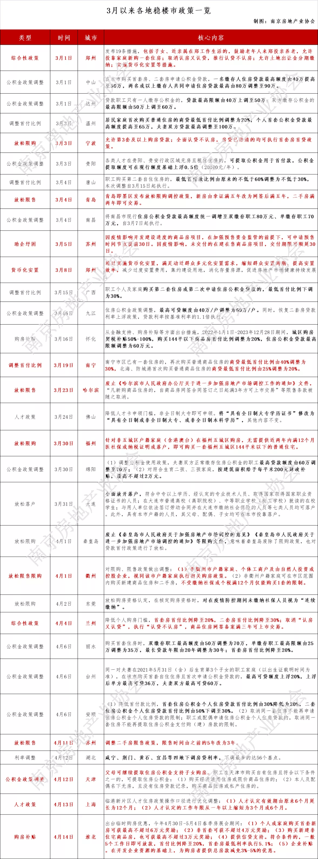 澳门最准三码中特，缔结释义、解释与落实