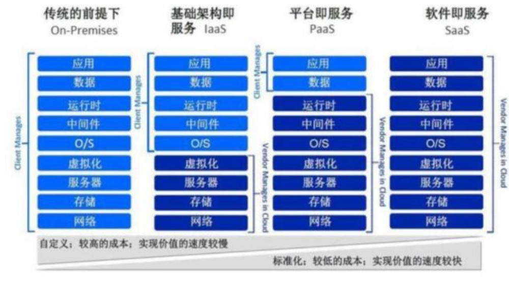 探索未来，关于天天彩资料免费大全的深入解读与实际应用