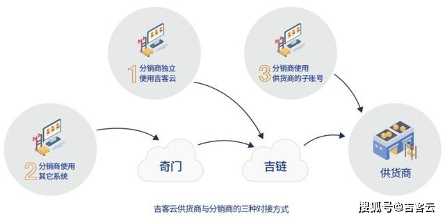 管家婆一肖一码，揭秘神秘数字背后的奥秘与化方释义的落实之道