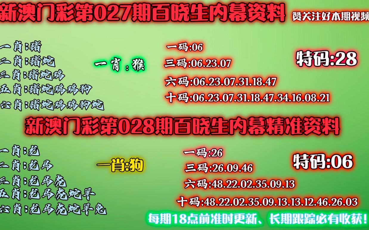 澳门今晚必开一肖期期门合释义解释落实详解