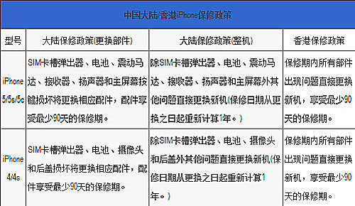 香港二四六开奖结果及开奖记录，化计释义、解释与落实